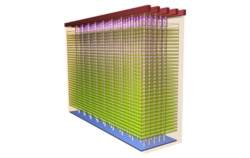 Intel 3D NAND�W��