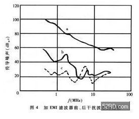  EMI�V��������Ч���Ɔ�Ƭ�_�P�Դ��늴Ÿɔ_