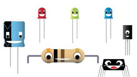 ����Ԫ����