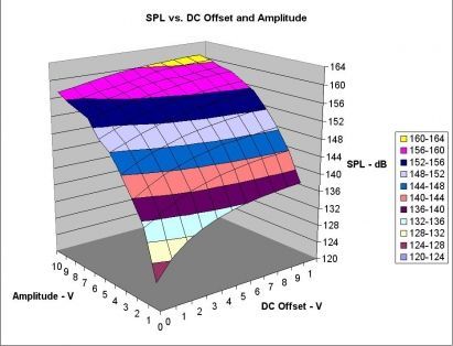 �����մ����