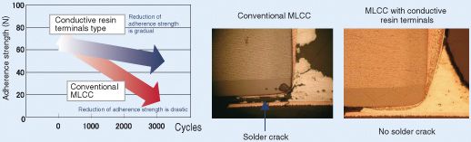 ܛ�����մ����