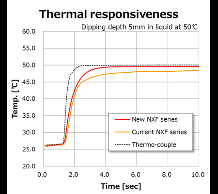 �ᑪ��������