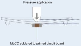 ܛ�����մ����