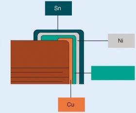 ܛ�����մ����