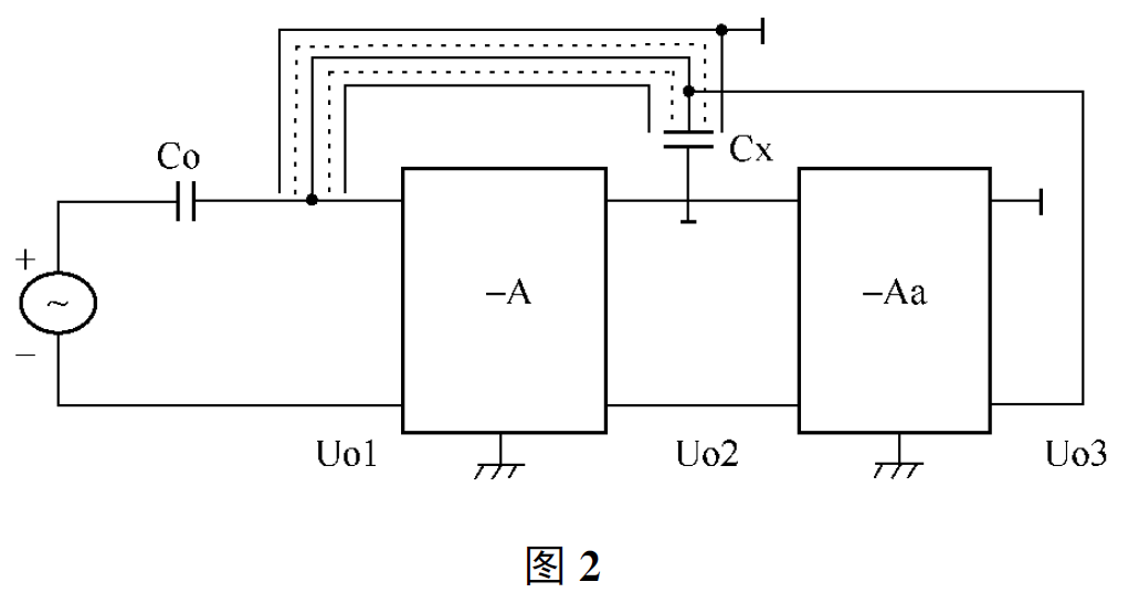 電容傳感器 電容傳感器