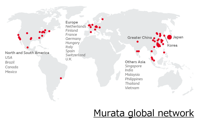 ȫ����N���w��