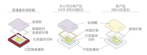 �����w�C�����Ę�����^