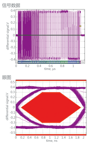 �D4. ���w�C����USB��̖Ʒ�|�yԇ�Y��