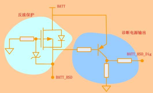 �c(di��n)������D