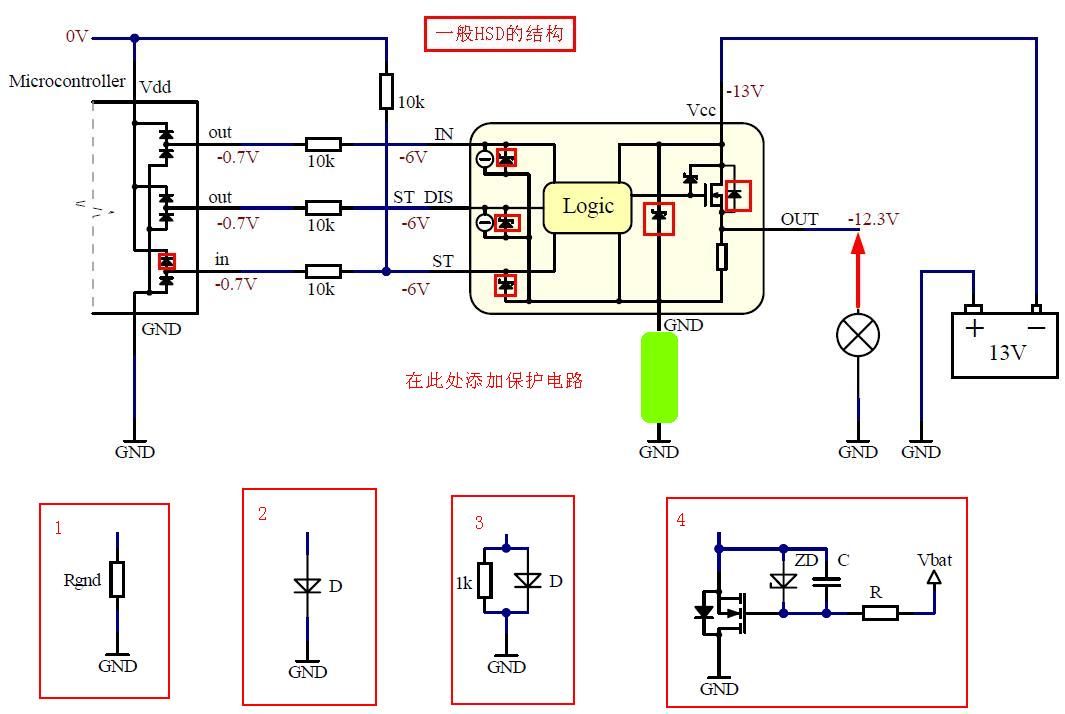 �c(di��n)������D