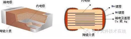 �NƬ��݃Ȳ��Y���D