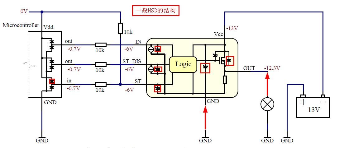 �c(di��n)������D