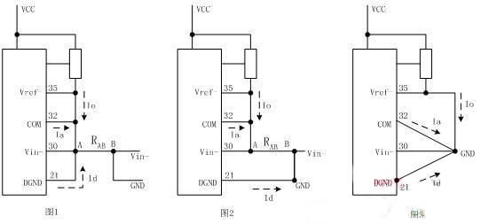 RAB�ε������ǹ����迹����