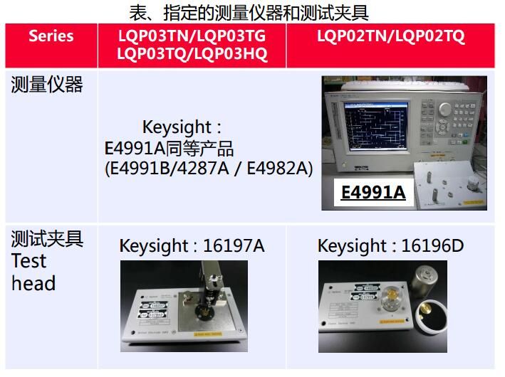 規格書中指定的測量儀器