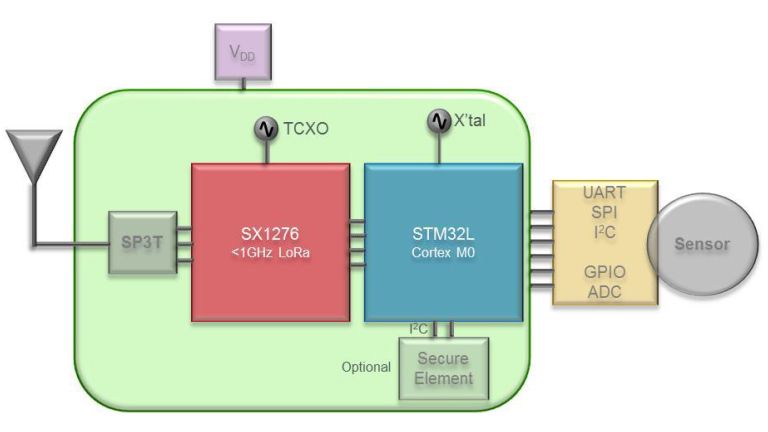 CMWX1ZZABZ-078��D