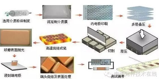 �NƬ������a�^��