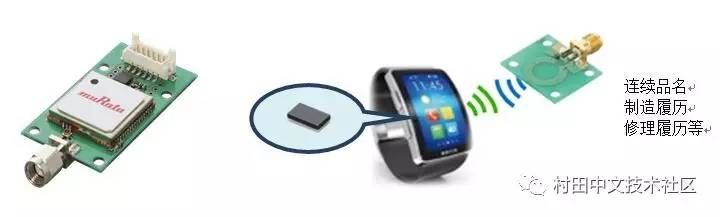 RFID �x����ģ�K(��)�Լ�С���O����õ�RFID�˺��xȡ�D