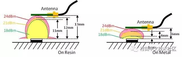 LXMS21NCNH-1477��ͨ�ž��x�D