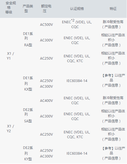 ���ﰲҎ���