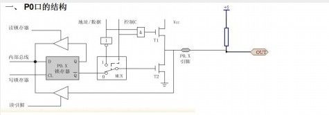 �����������á��D�ġ�