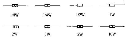 ��������ʘ�־