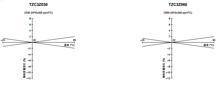 �ض�����