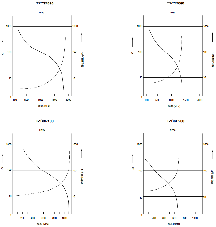 �l������