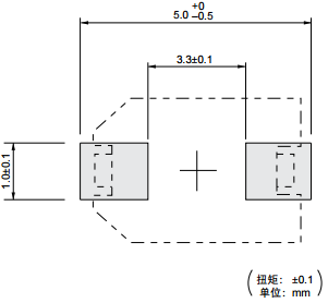 ���P����