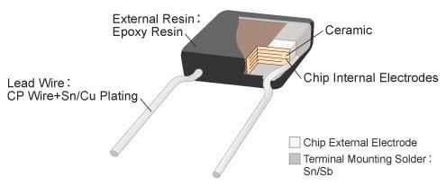 �Y(ji��)��(g��u)