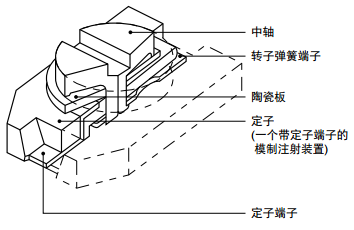 �˿��մ�΢�{������ĽY��