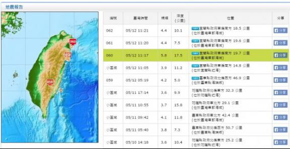 �_������