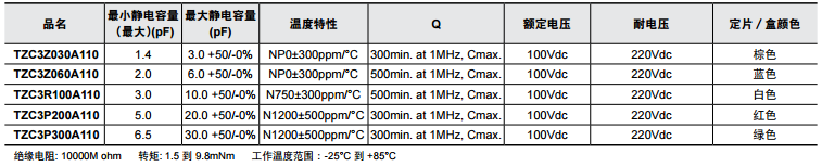 ������c늉��Ȍ����Pϵ