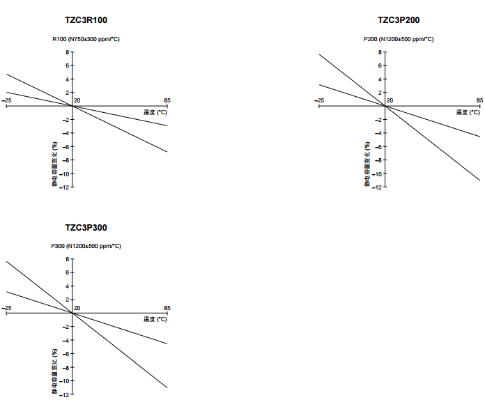 �ض�����