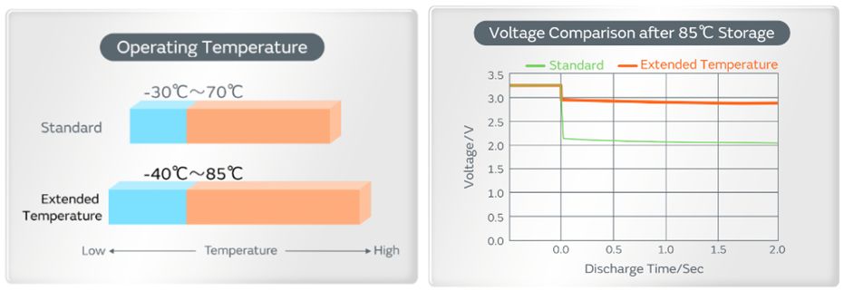 ������͟��͡�Ӳ�����늳�