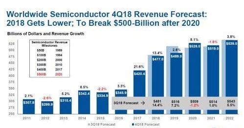 2018��ȫ��댧(d��o)�w25��(qi��ng)���
