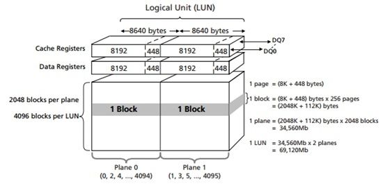 8.jpg wKioL1WO3aLRDCF9AAD8WAsyZWg492.jpg