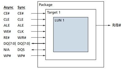 5.jpg wKiom1WO23GhNKGTAAB6Qg-bJ8g566.jpg