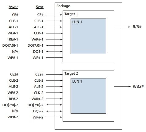 6.jpg wKioL1WO3VaRHMePAAEN0t02u-o441.jpg