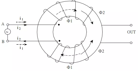 �D1��ģ늸е�����