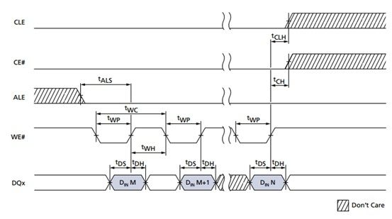 10.jpg wKioL1WO3fqChMAqAADczr1SZgM516.jpg