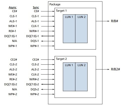 7.jpg wKiom1WO277ACPPhAAEcDVjI2Kg548.jpg