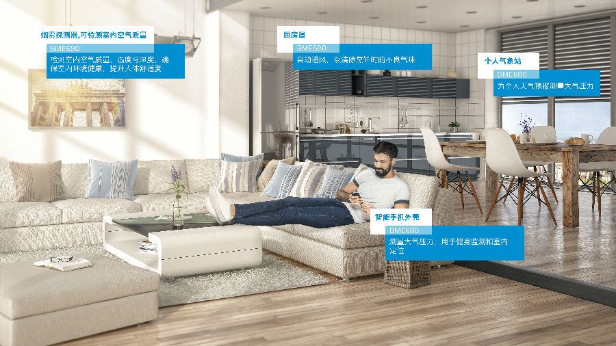 ����BME680�����ܼҾ��еđ�(y��ng)��