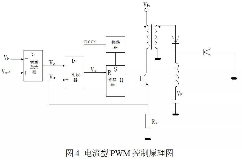 ä¸��ç��æ��å¶æ1å¼çå®ç��åçå¾