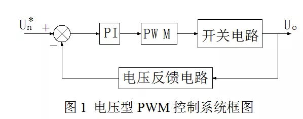 ä¸��ç��æ��å¶æ1å¼çå®ç��åçå¾
