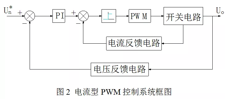 ä¸��ç��æ��å¶æ1å¼çå®ç��åçå¾