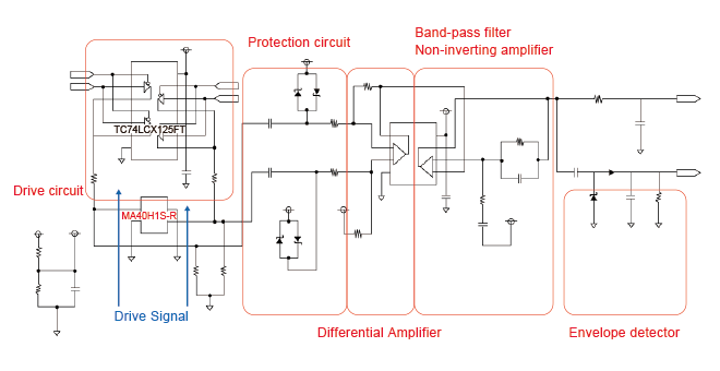 �l����ռ�����