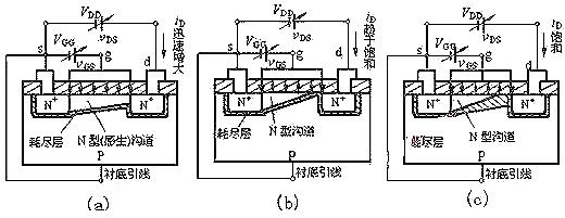 n�ϵ���p�ϵ��DƬ