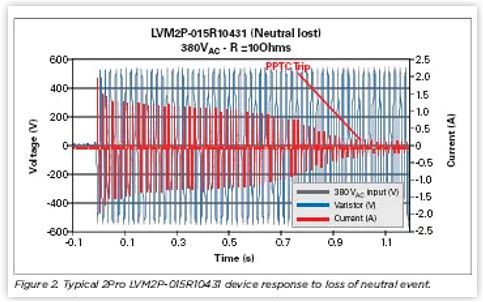 �����Դ,�·,�Դ