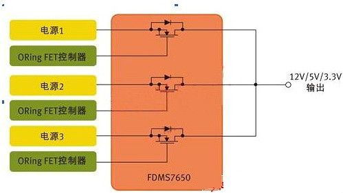 �_�P(gu��n)�Դ,MOS��