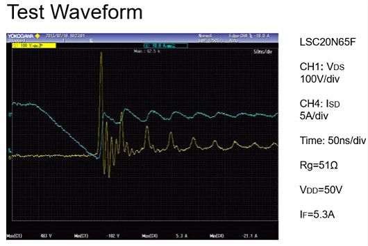 MOSFET,�������O��